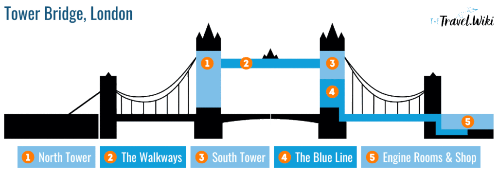 Map of Tower Bridge London
