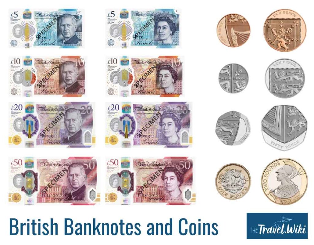 British currency, british money, uk coins and banknotes, pound sterling